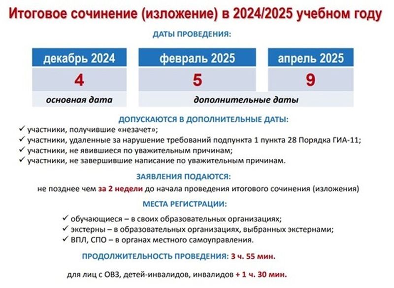 Итоговое сочинение 2024-2025 уч.г.