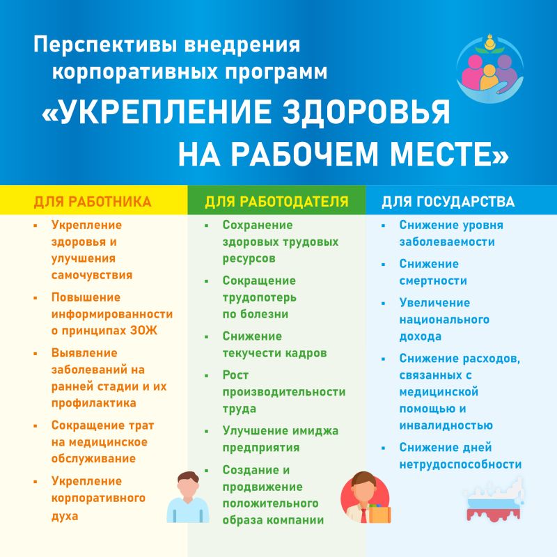 Всемирный день охраны труда 28 апреля.